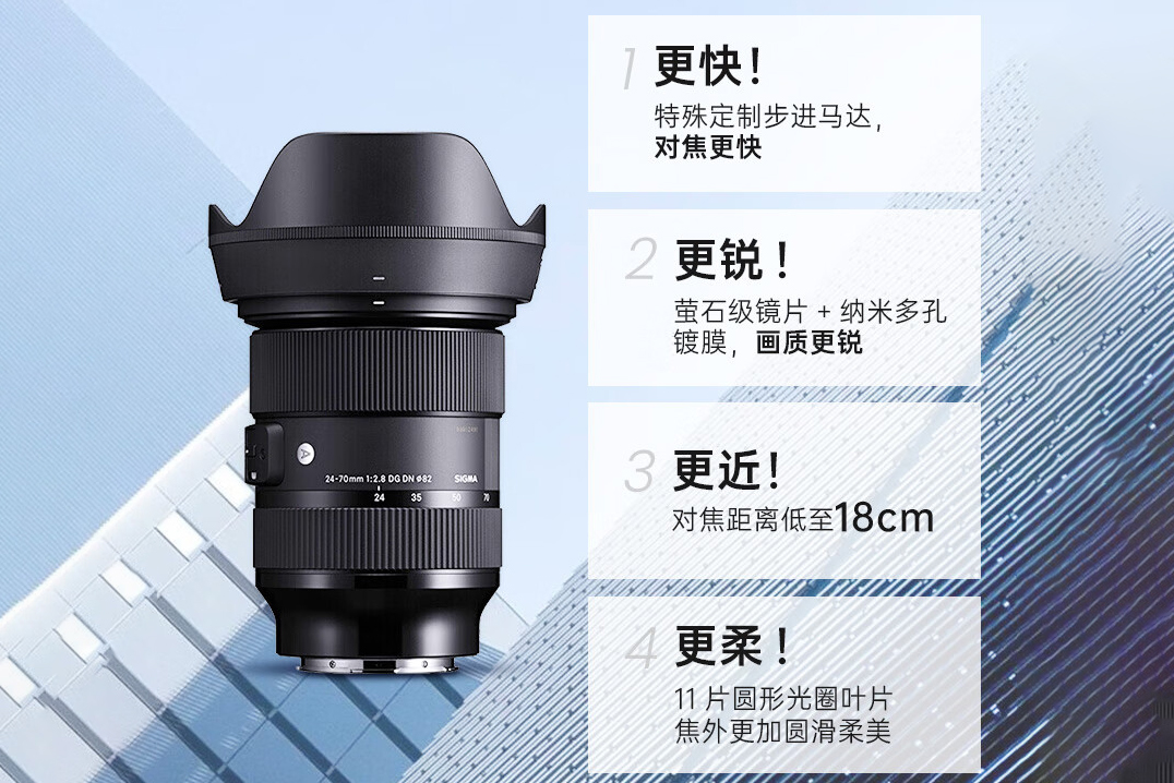 价格很合适的标准变焦 适马24-70mm F2.8售6599元