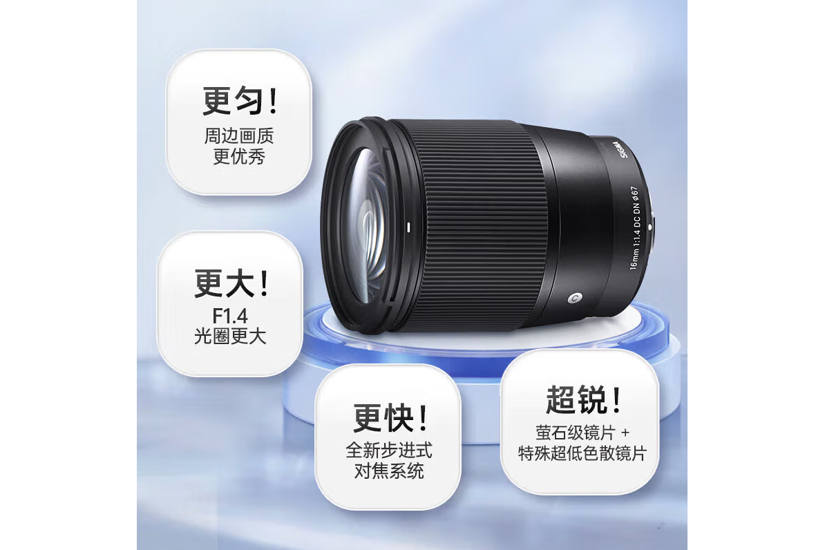 富士用户的福音之选 X卡口适马16mm F1.4售2899元