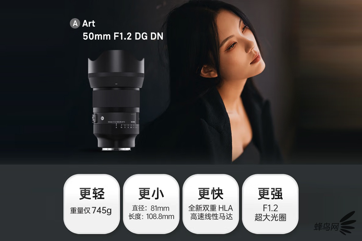 F1.2Ȧ 50mm F1.2 DG DN | Art8999