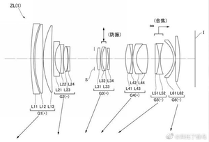 尼康尼克尔镜头专利曝光 涉及三支镜头