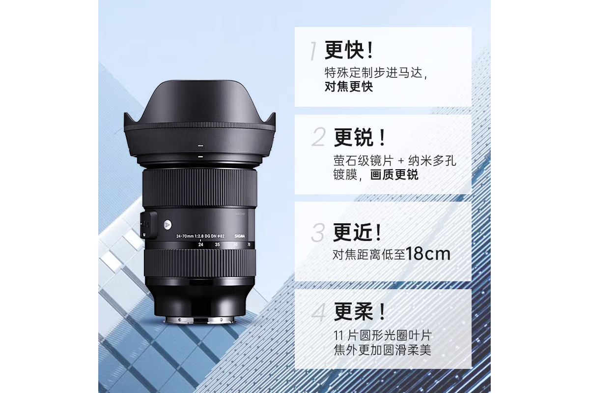 人像旅行风光多题材拍摄 适马24-70mm F2.8 DG DN II售8488元