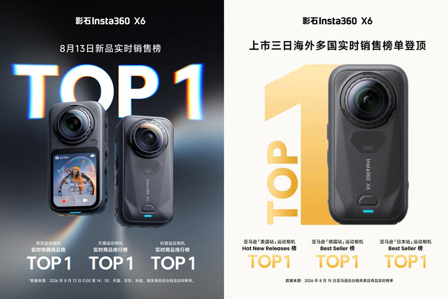 影石 X6 包揽国内外多平台销量第一，全景旗舰影像加速破圈