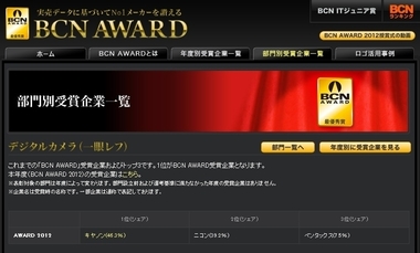 BCN AWARD 2012󽱹 ٻһ