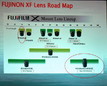 今年内五款新品  富士X镜头路线图更新 