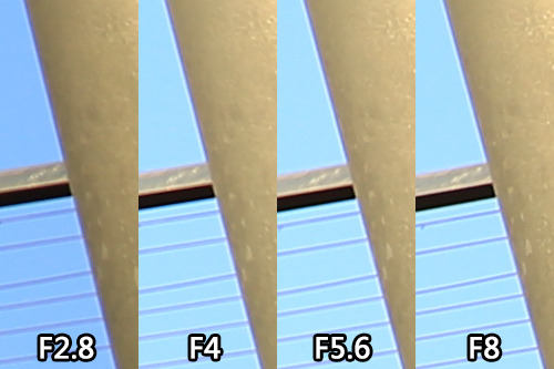 首款全幅F2.8防抖超广 腾龙15-30镜头评测
