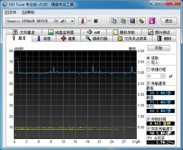 ٶȡ ֥EXCERIA Type1 SD