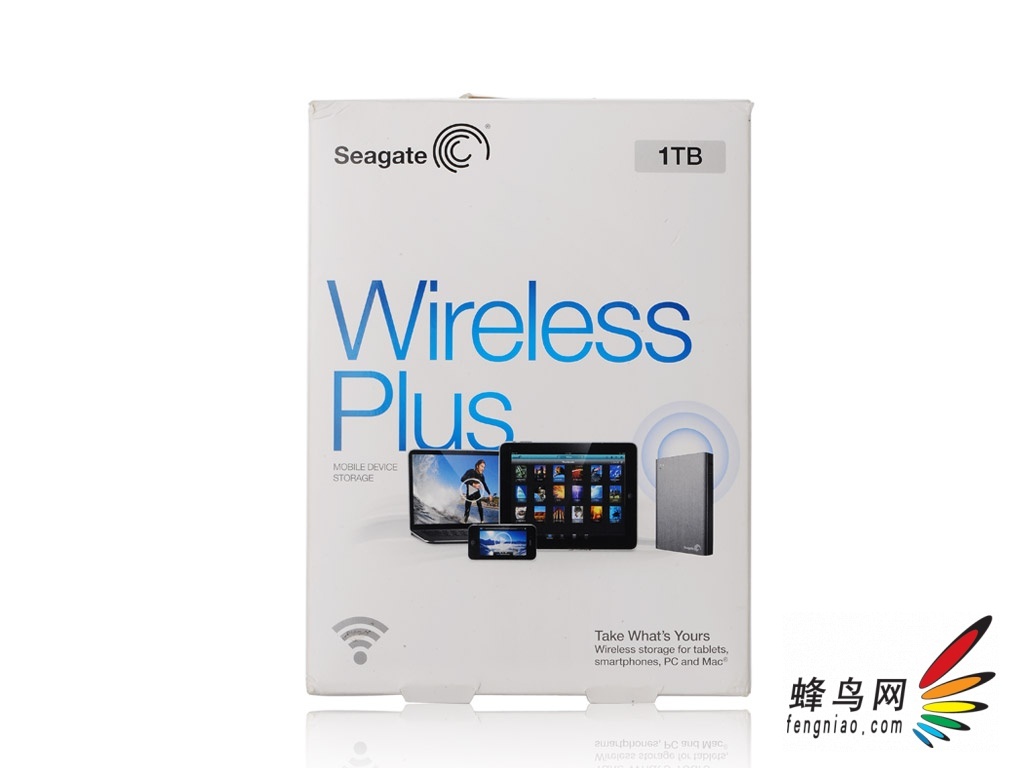 ͺͼ ϣWireless Plus