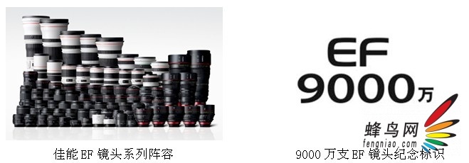 EFͷۼﵽ9000֧