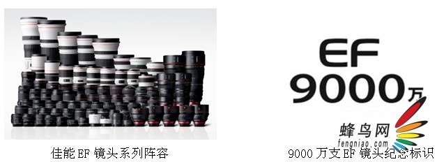 EFͷۼﵽ9000֧
