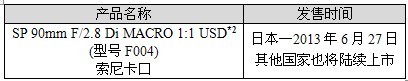 ͷSP 90mmῨз