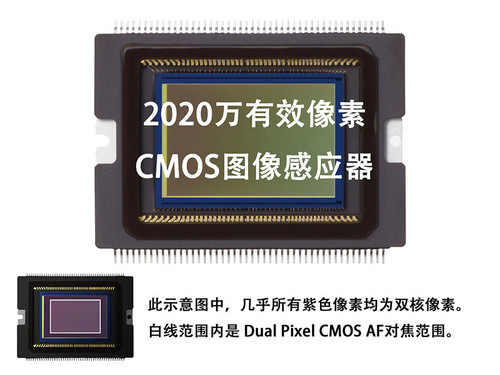 ı 70DDual Pixel CMOS AF