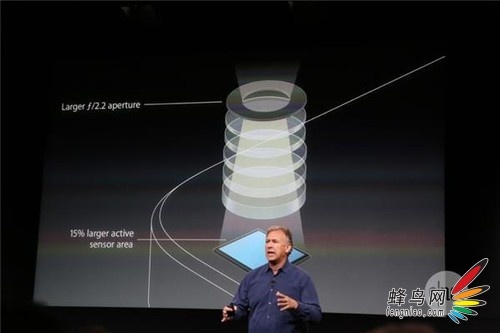 ز䴫 ǳiPhone5Sϵͳ