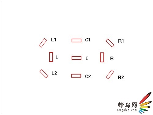 Ҫ룡뵥ƷԤ