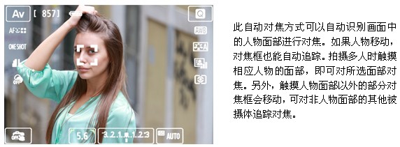 һ΢ͿɻEOS M2 