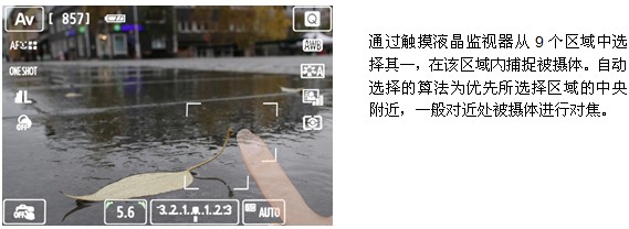 һ΢ͿɻEOS M2 