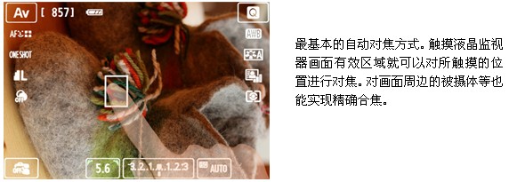 һ΢ͿɻEOS M2 