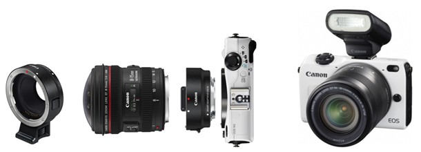 һ΢ͿɻEOS M2 