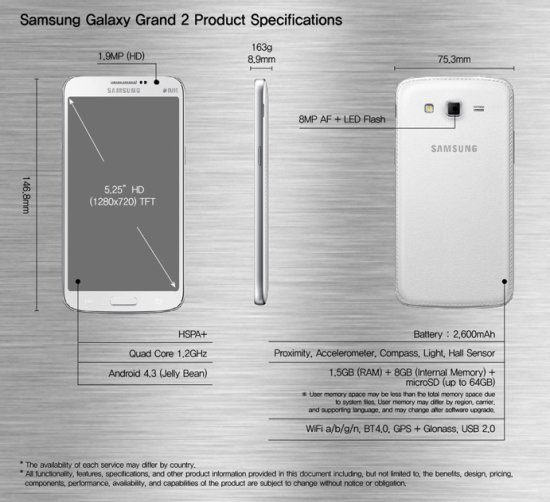 5.25Ӣ Galaxy Grand 2