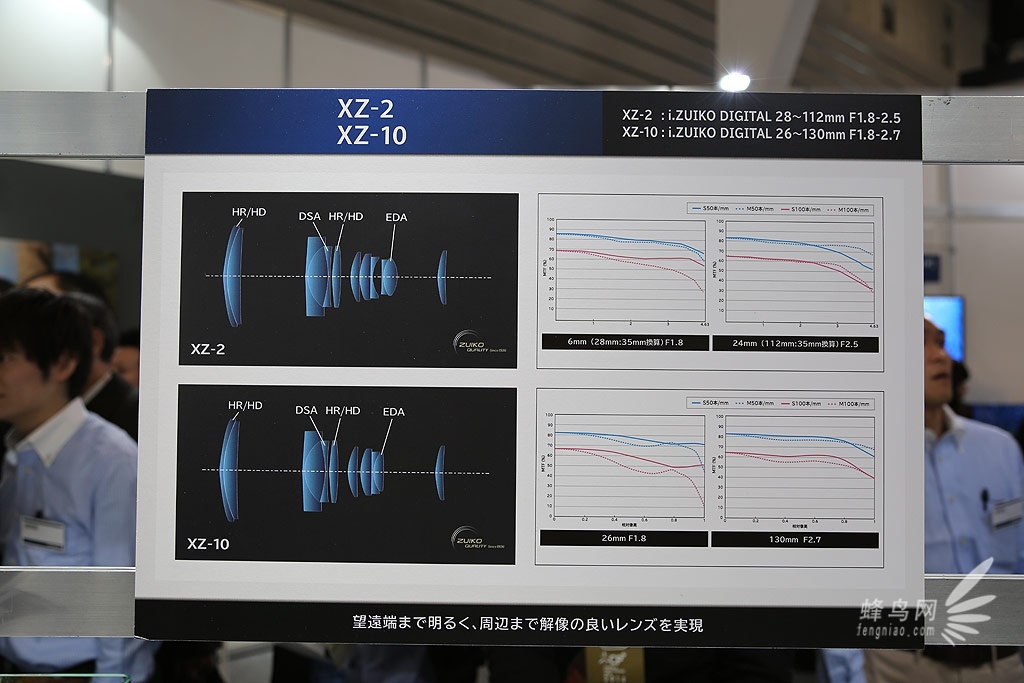 CP+2014：新品齐发 奥林巴斯展台报道