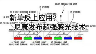 Ѩ磿DSLRƷŻ