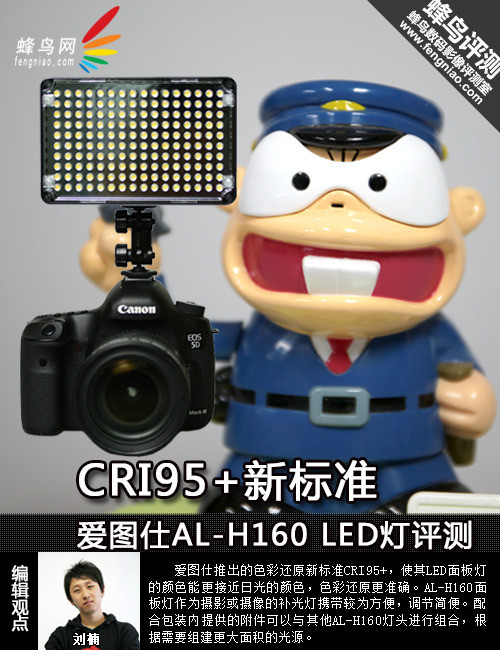 CRI95+±׼ ͼAL-H160 LED