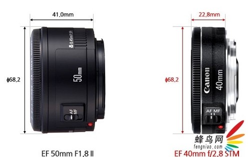  EF 40mm f/2.8 STM