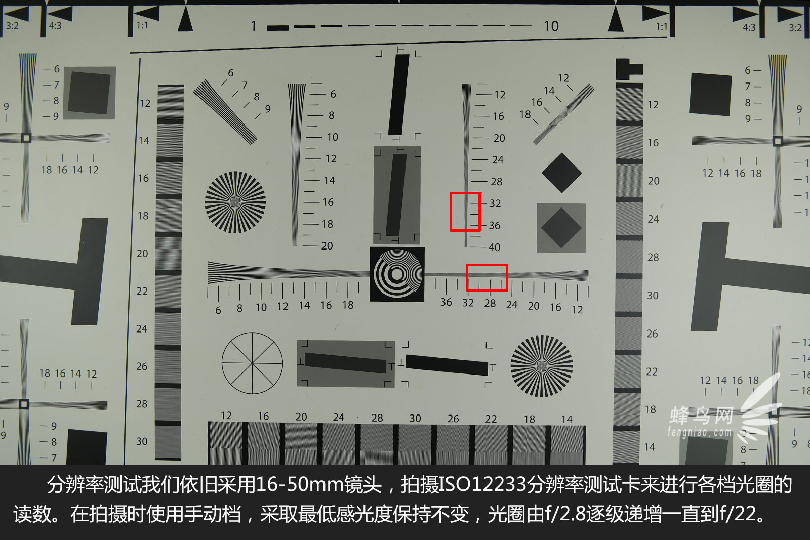 全新极速4K旗舰型无反 三星NX1图赏评测