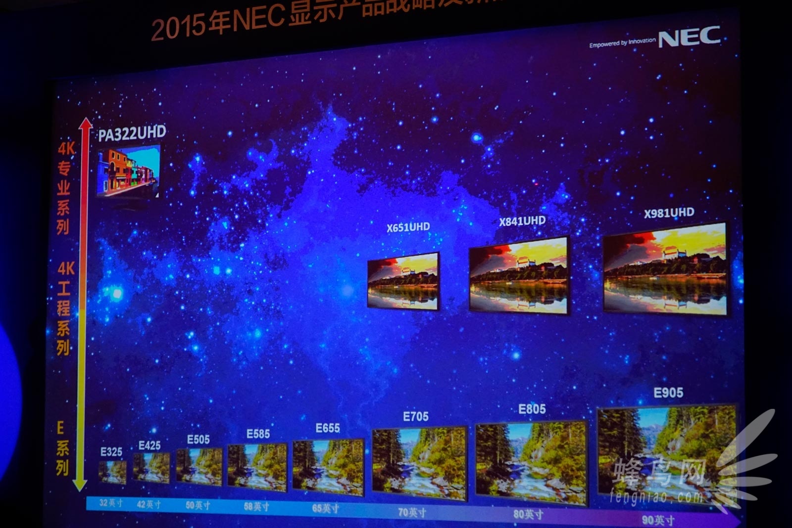 NECٰ2015ʾƷսԼƷ