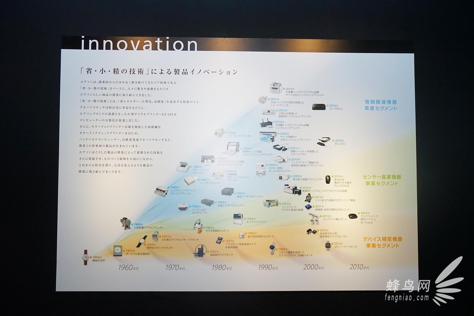 CP+2015:众多影像输出设备 爱普生展台报道