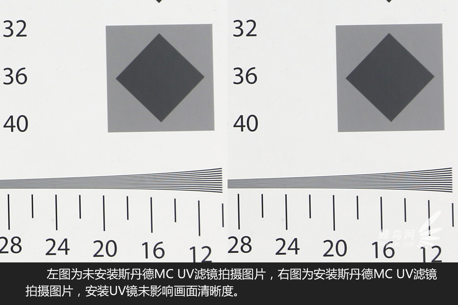 超薄高透 斯丹德多层镀膜MC UV滤镜评测