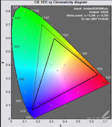 ʨ ˶PA329ʾ