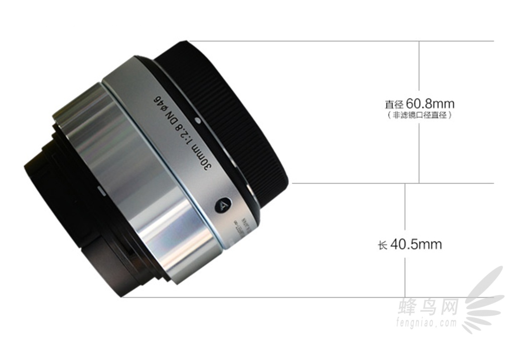 M4/3ϵͳ׼ 30mm F2.8999Ԫ