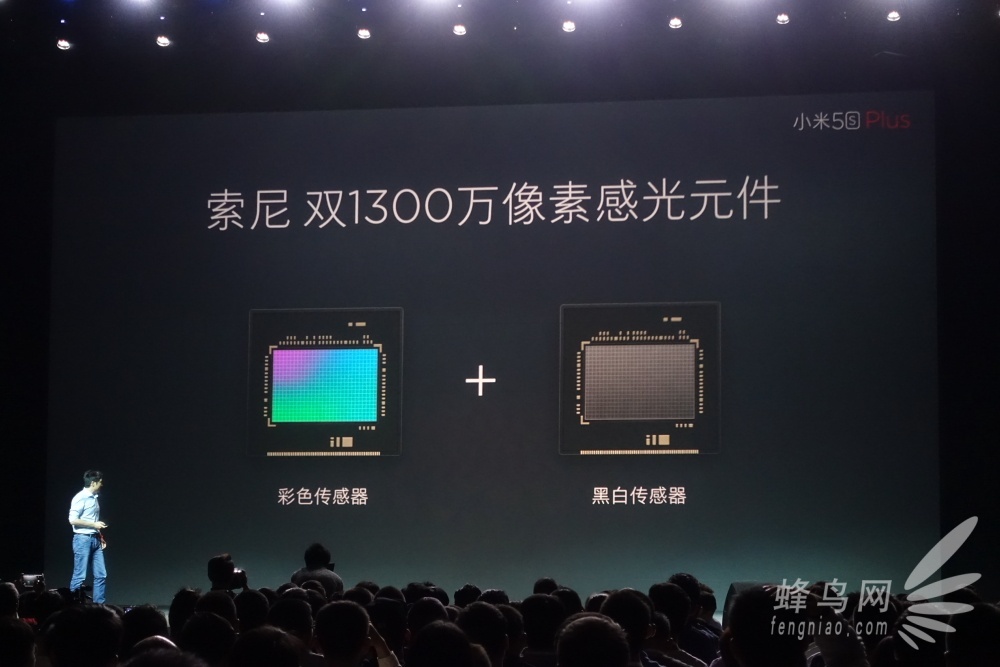 СĻ˫콢 С׷5s/5s Plus