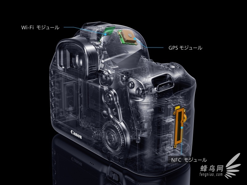佳能EOS 5D Mark IV真机以及新镜头图赏