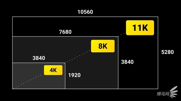 11K VR豸ΪӰ Insta360 TitanԤ