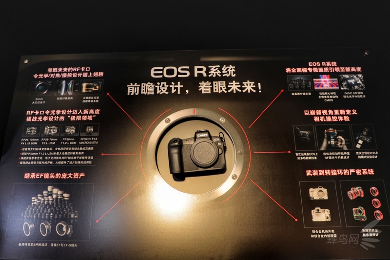 真机上手 佳能EOS R专微相机外观详解
