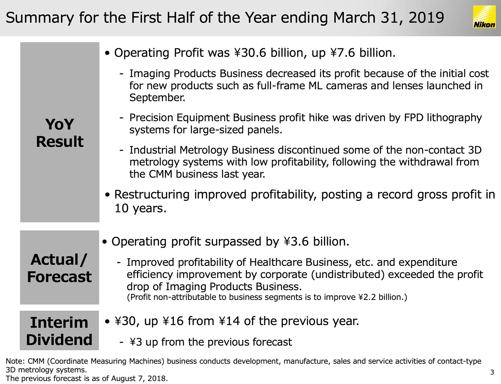 营业利润下降 尼康公布2019财年二季度财报