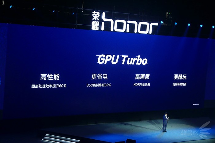 GPU Turbo ҫPlayʽ