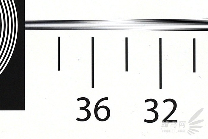 Ľľ 35mm F1.4 II
