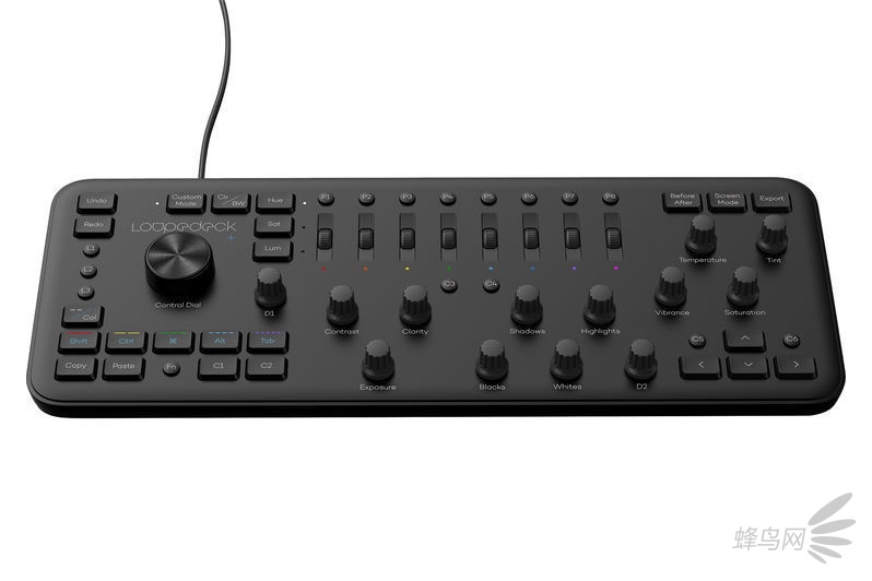 ɫʦر ¿Loupedeck+ڼ̷