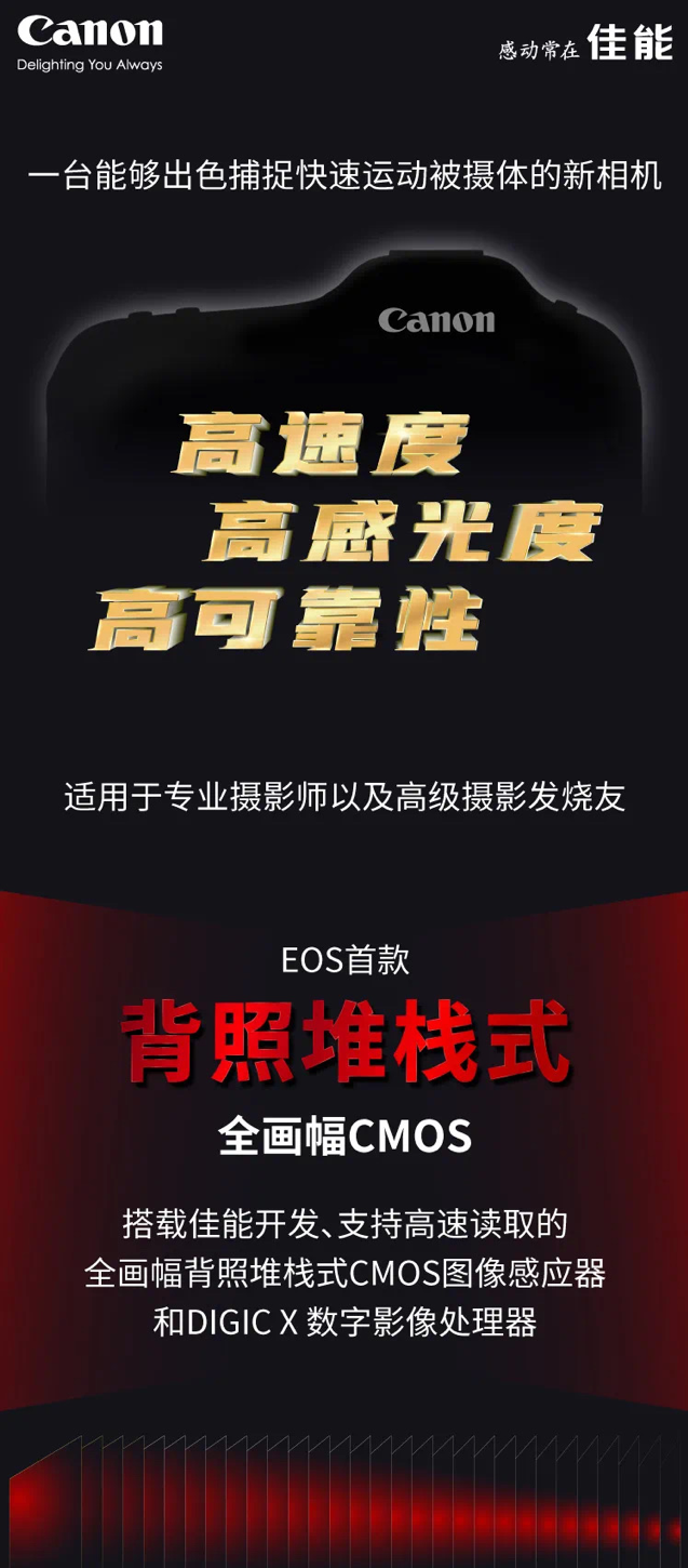 콢ܾȱϯ EOS R3ٿƪ