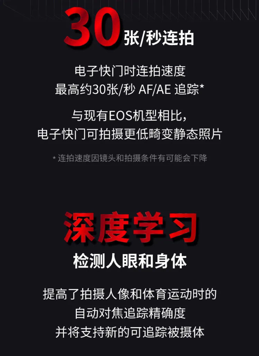 콢ܾȱϯ EOS R3ٿƪ