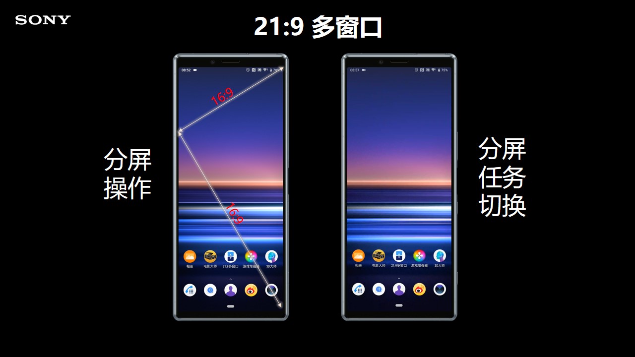 Xperia 1ƷᣬѴ