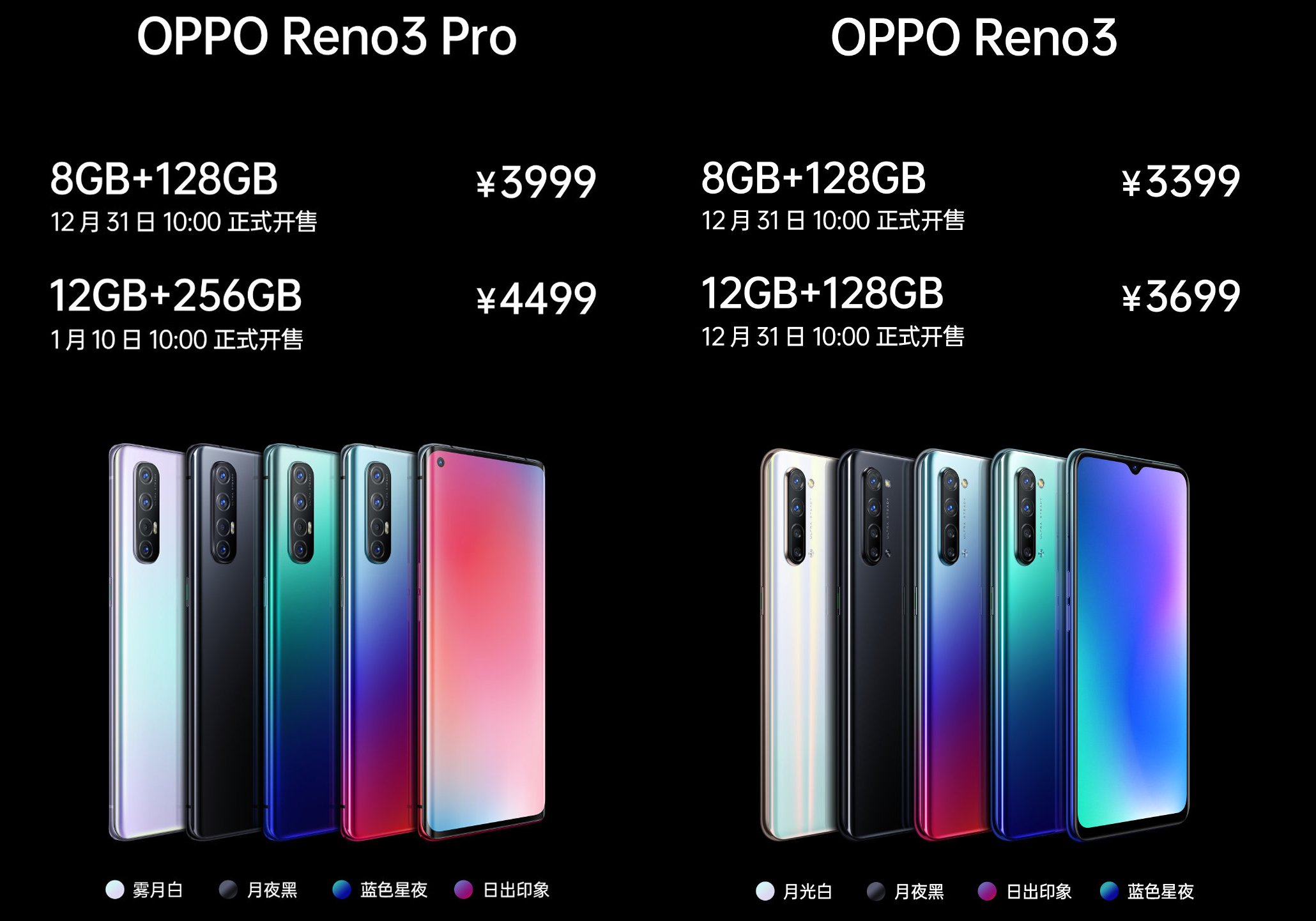 视频超级防抖 轻薄双模5g oppo reno3正式发布