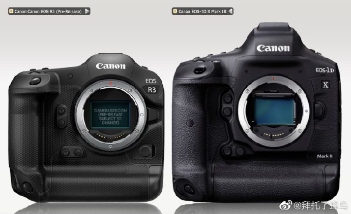 EOS R3Ա