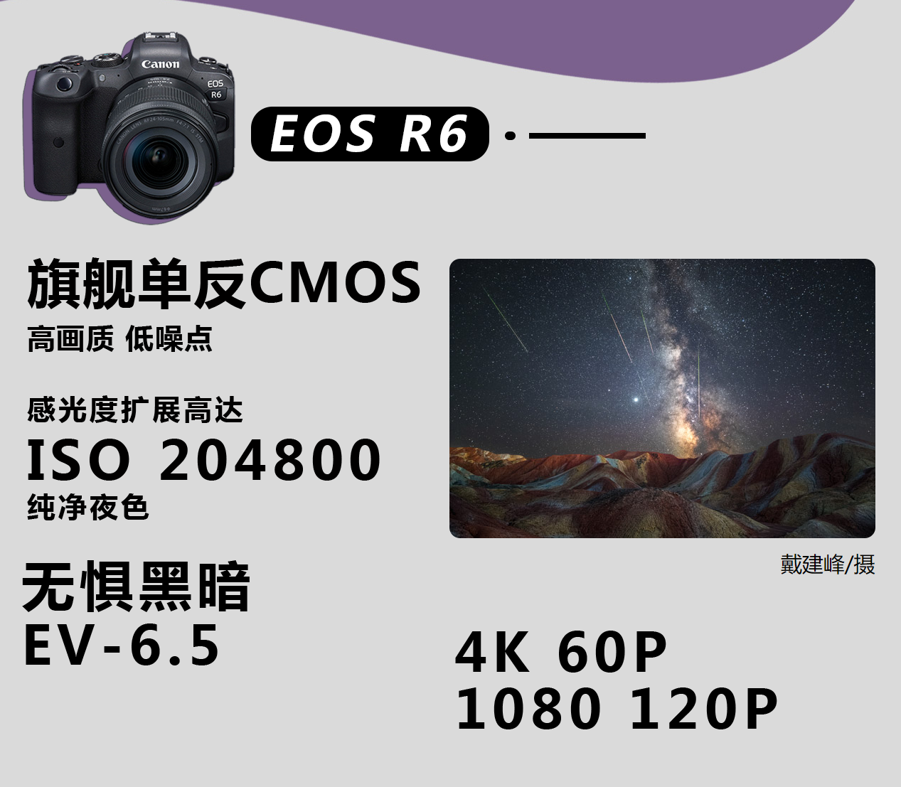 ϸھ֡EOS R5 & R6 ߻Ӱ