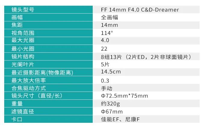 Ʒ |   14mm F4.0 C&D-Dreamer
