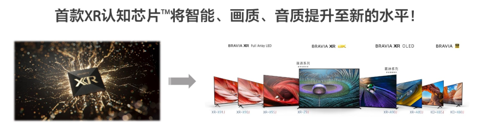 Sony Expo 2021촫ݸжֵ