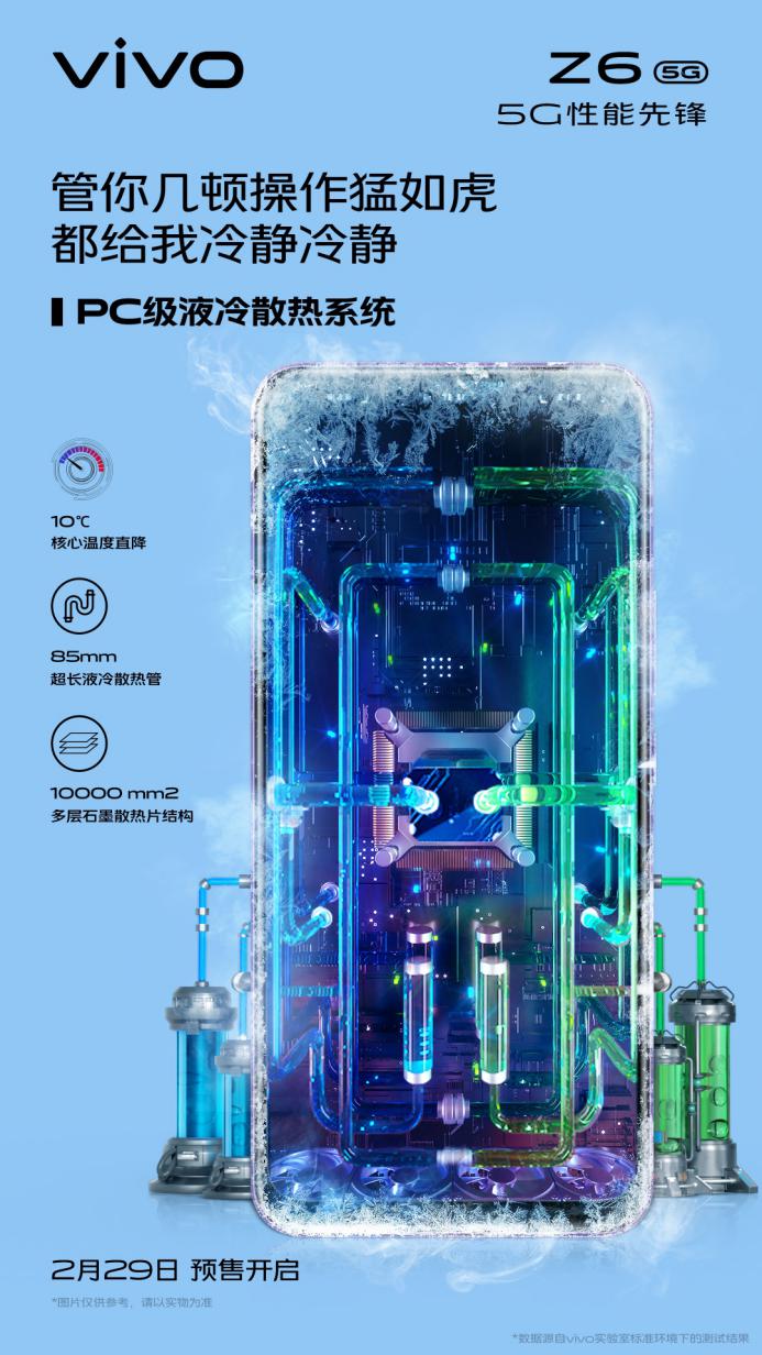 ϵͳPCҺɢ vivo Z6