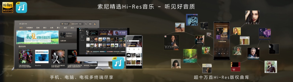 Sony Expo 2021촫ݸжֵ